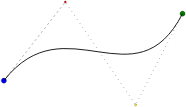Bézier Curve