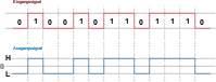 NRZ Code bipolar