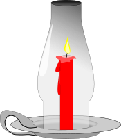 Candle Hurricane Lantern