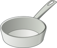 skillet