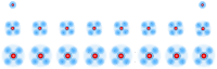 Kugelwolkenmodell 2D mit Hintergrund