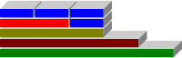 Boxes for Diagram