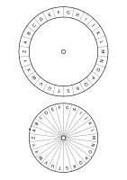 Caesar cipher template