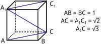 Cube with irrational numbers