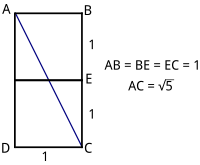 Double square