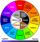 Colorwheel With Text