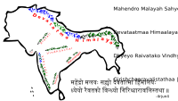 Indian Himalayas