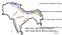 Himalayas