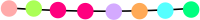Protein primary structure