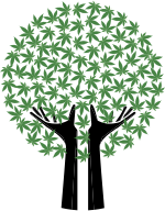 Hands Tree Marijuana