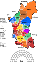 Perak State Legislative Assembly - 2018