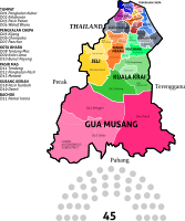 Kelantan State Legislative Assembly Constituencies - 2018