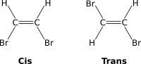 Geometric isomers