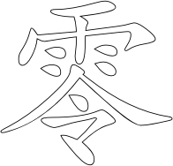 Chinese character zero
