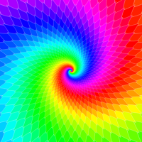 Rotating Sahasrara