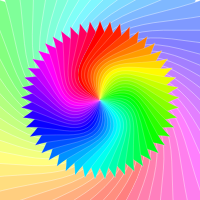 Two overlapping rotating Sahasraras