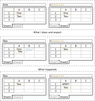 Docs issue