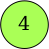 Green circle 4