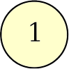 Light Yellow Circle 4