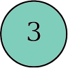 Teal Circle 3