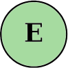 circleER