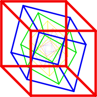 Simple Box Vortex