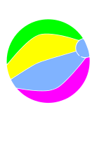 Ball