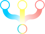 Version Control Graph