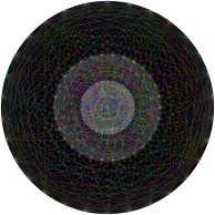 Connections Experiment Prismatic