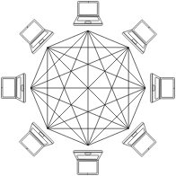 Telecommunications Network