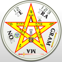 Esoteric Staff