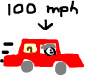 Fast car