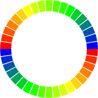 Spectrum Blocks Frame