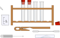 Grundmaterial zu Experimenten zu den Stoffeigenschaften