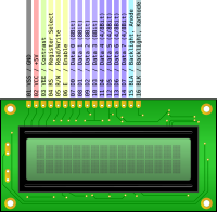 LCD HD44780 Pinout