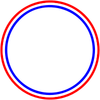 Red White Blue Frame