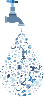 Water Conservation Aqua