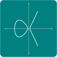 Elliptic curve icon