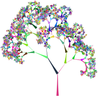 Geometric Tree