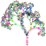 Abstract Tree