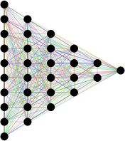 Neural Network Deep Learning Prismatic