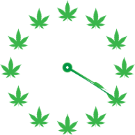 Four O Clock Twenty Minutes