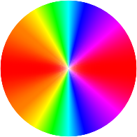 Spectral Conic Circle