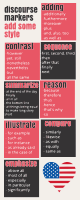 discourse markers