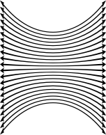 Arrows Perspective