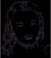 Jesus Christ Face Typography