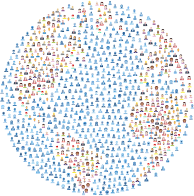 World Globe Avatars