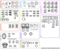 Electrical symbol library