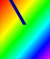 Symbolic N