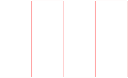 Oscillograph rectangle simplified